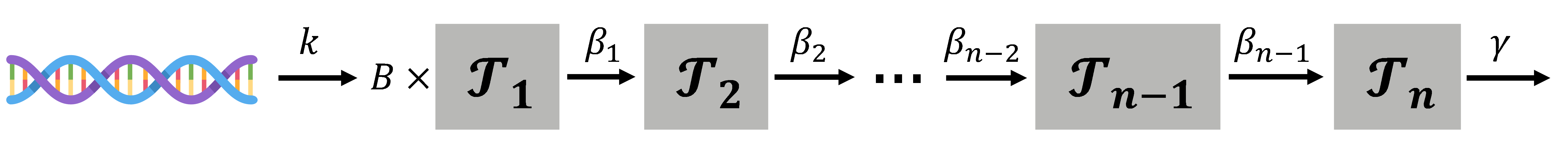 Figure from page 3 of the original