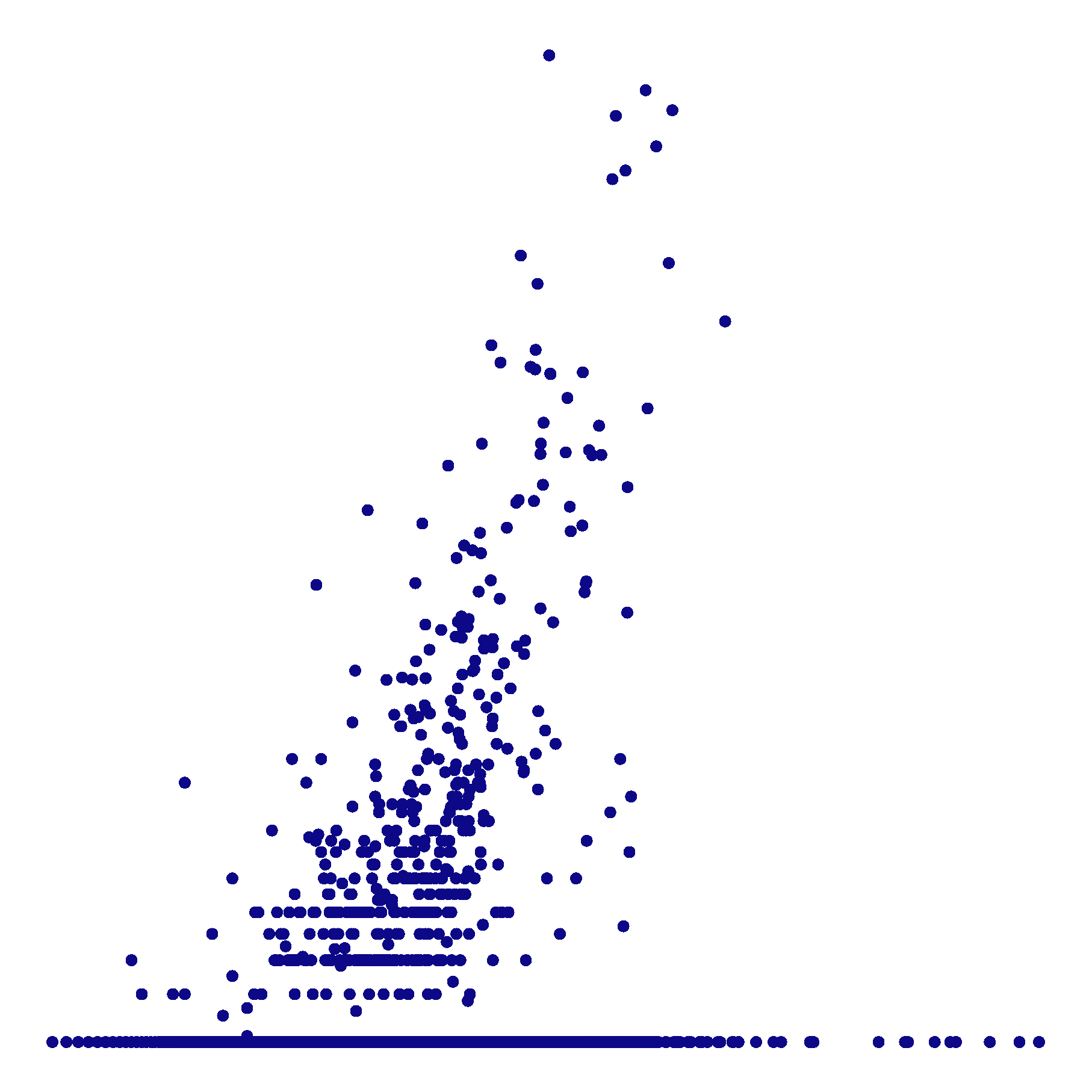 Figure from page 20 of the original
