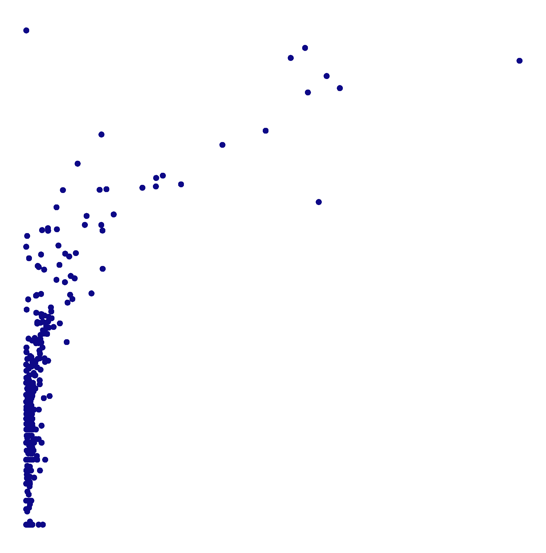 Figure from page 20 of the original